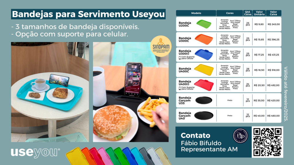 UseYou 2